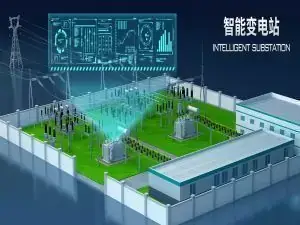 Intelligent substation monitoring  system solution