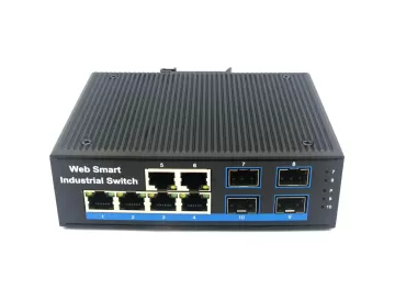Hardended IP40 Industrial grade 6-port gigabit RJ45+4-port SFP Industrial Ethernet PoE Switch ZXD46G