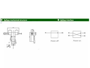 Bypass Industrial switch 8-Port Gigabit+2G SFP (Bypass is compatible with any of our switches) ZX28G